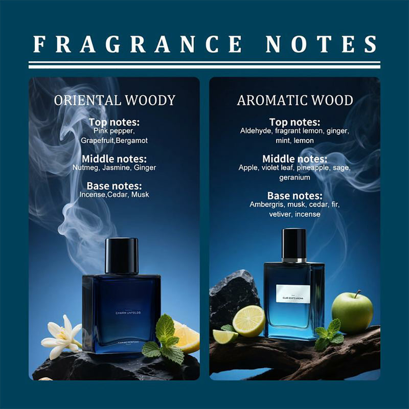 Final 3 Hours: 65%OFF🔥Gentlemen’s Fragrance Set with Marine Perfume & Club Gent’s Aroma