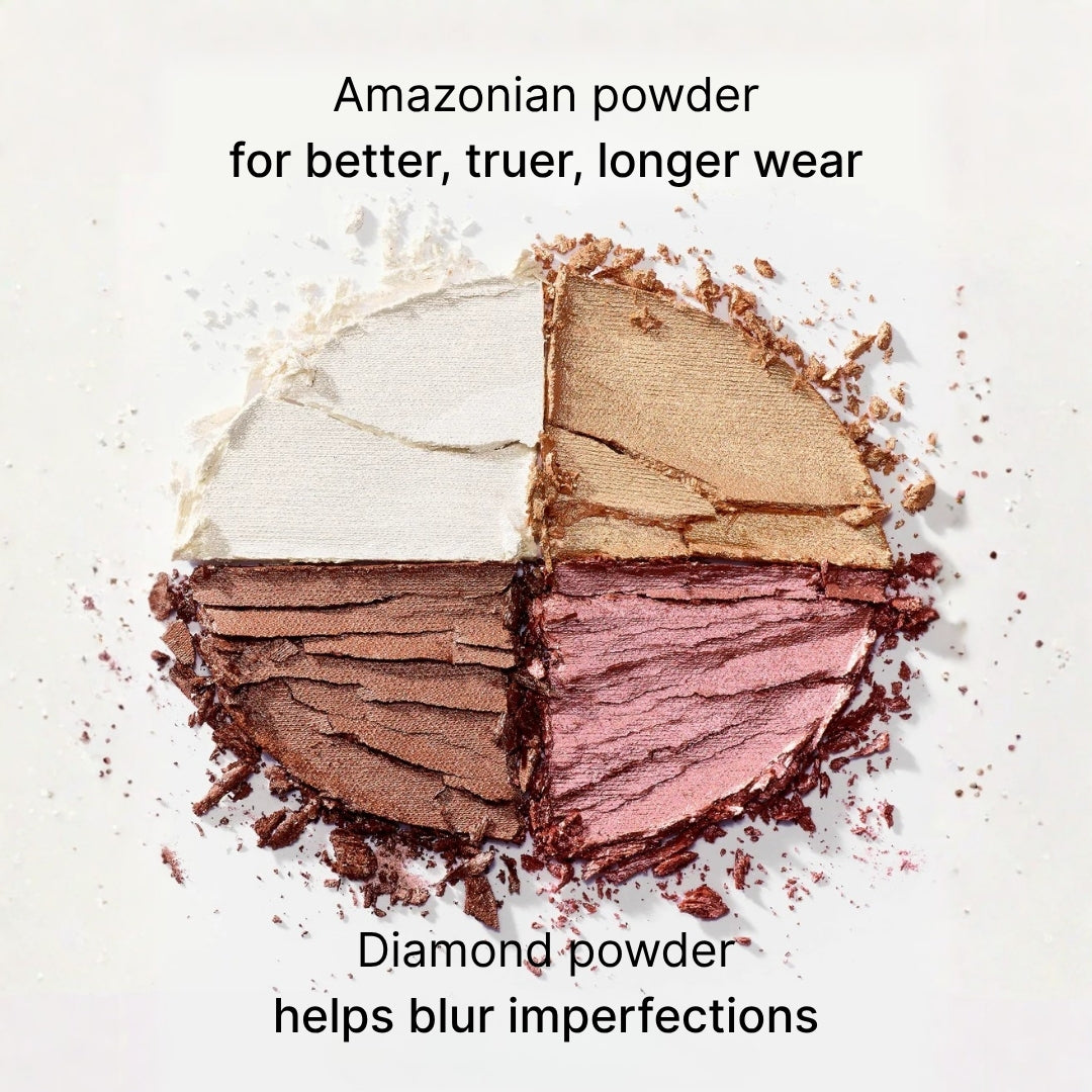 Glow Wardrobe Palette